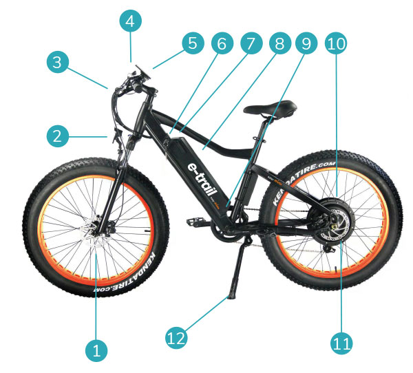 Velo sales electrique trail